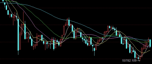 原油etf美国(美股原油etf)_https://www.gzmhy.com_财经资讯_第1张