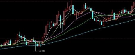 投资恒生指数b(投资恒生指数的etf有哪些)_基金理财_第1张_格子财经网 投资恒生指数b(投资恒生指数的etf有哪些)_https://www.gzmhy.com_基金理财_第1张