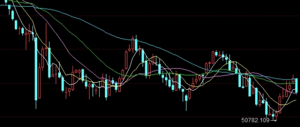 CFTC美原油持仓(cftc原油持仓报告)_https://www.gzmhy.com_理财品种_第1张