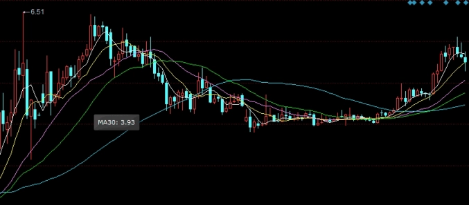 期货黄金基本面(期货黄金基本面分析)_保险理财_第1张_格子财经网 期货黄金基本面(期货黄金基本面分析)_https://www.gzmhy.com_保险理财_第1张