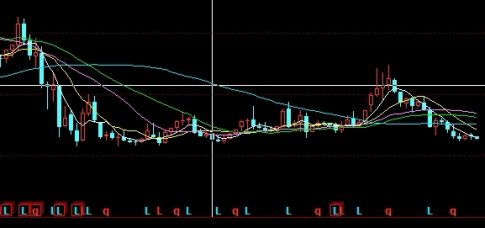 菜籽油期货走势(菜籽油期货走势图)_基金理财_第1张_格子财经网 菜籽油期货走势(菜籽油期货走势图)_https://www.gzmhy.com_基金理财_第1张