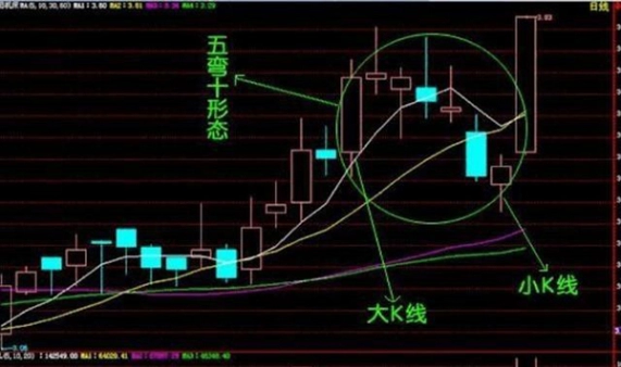 当前原油走势分析(原油走势分析最新消息)_https://www.gzmhy.com_财经资讯_第1张