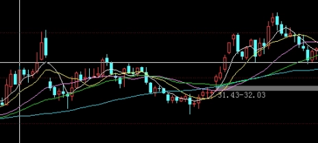 美黄金期货每月交割日(美黄金期货每月交割日期是几号)_基金理财_第1张_格子财经网 美黄金期货每月交割日(美黄金期货每月交割日期是几号)_https://www.gzmhy.com_基金理财_第1张