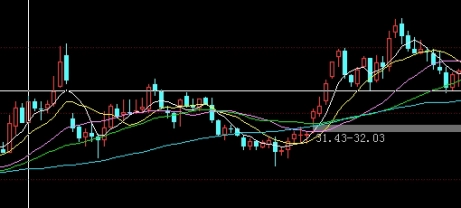 恒生指数投资多少钱(恒生指数1点多少钱)_https://www.gzmhy.com_财经资讯_第1张