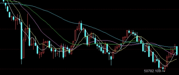 原油停止申购内幕(原油停牌)_https://www.gzmhy.com_交易百科_第1张