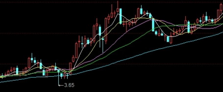 中国1到9月原油进口花费(每年原油进口)_https://www.gzmhy.com_基金理财_第1张
