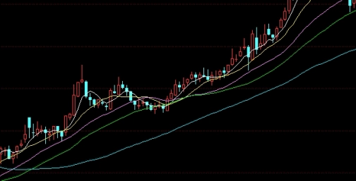 进口原油怎么报关(进口原油怎么报关的)_https://www.gzmhy.com_基金理财_第1张