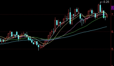 农产品期货品质(农产品期货品质要求)_基金理财_第1张_格子财经网 农产品期货品质(农产品期货品质要求)_https://www.gzmhy.com_基金理财_第1张