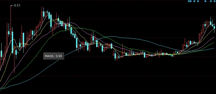 黄金期货有人操纵吗(期货黄金有人为操控吗)_https://www.gzmhy.com_基金理财_第1张