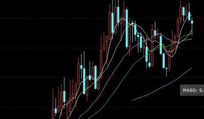 9月5日恒指走势分析(今日恒指走势)_理财品种_第1张_格子财经网 9月5日恒指走势分析(今日恒指走势)_https://www.gzmhy.com_理财品种_第1张