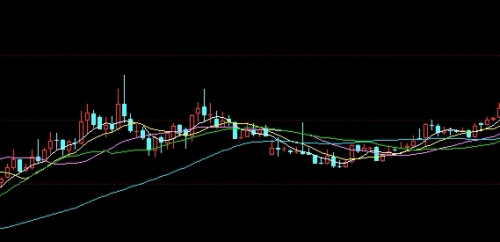 原油近几年走势(原油近几年走势图)_理财产品_第1张_格子财经网 原油近几年走势(原油近几年走势图)_https://www.gzmhy.com_理财产品_第1张
