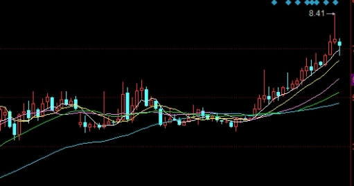 黄金期货成交量万亿(黄金期货成交量万亿以上)_https://www.gzmhy.com_理财产品_第1张