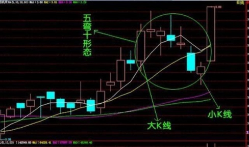 原油期货夜评最新消息今天(原油期货夜评最新消息今天价格)_https://www.gzmhy.com_基金理财_第1张
