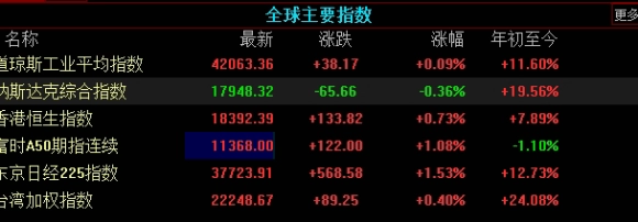 兴证期货ekp(兴证期货排名)_股票理财_第1张_格子财经网 兴证期货ekp(兴证期货排名)_https://www.gzmhy.com_股票理财_第1张