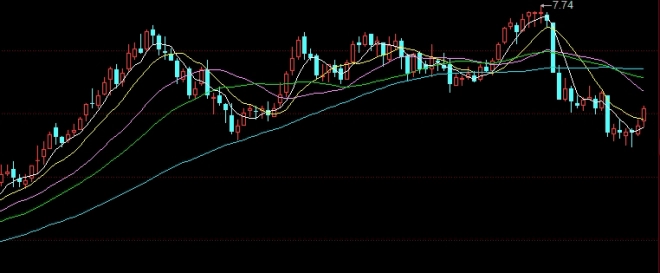 期货下单步(期货下单步骤)_https://www.gzmhy.com_保险理财_第1张