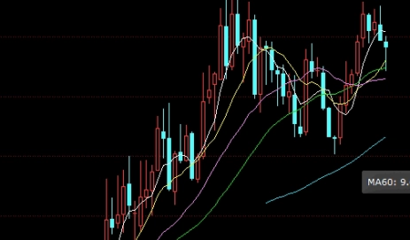 COMEX黄金期货交易时间规则(mic黄金期货)_保险理财_第1张_格子财经网 COMEX黄金期货交易时间规则(mic黄金期货)_https://www.gzmhy.com_保险理财_第1张