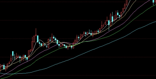 中国银行投资原油宝(中国银行原油宝是基金还是股票)_https://www.gzmhy.com_期货理财_第1张