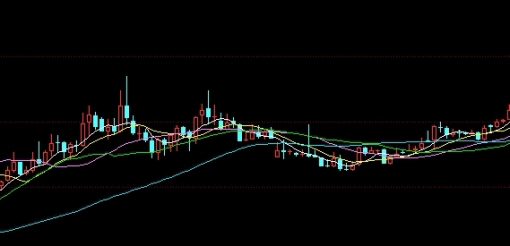 外盘期货直播17(外盘期货直播间)_https://www.gzmhy.com_股票理财_第1张