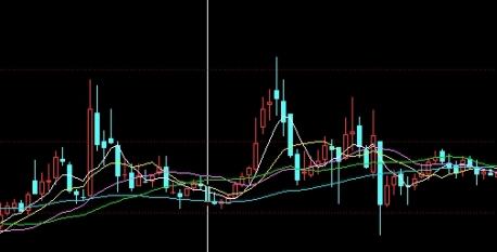 恒指合约2003(恒指合约交割时间)_https://www.gzmhy.com_基金理财_第1张