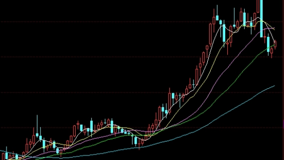 上海黄金期货好炒吗(怎么炒黄金期货)_股票理财_第1张_格子财经网 上海黄金期货好炒吗(怎么炒黄金期货)_https://www.gzmhy.com_股票理财_第1张