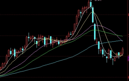 原油基金怎么暂停(原油基金怎么暂停交易)_https://www.gzmhy.com_期货理财_第1张