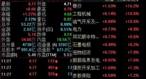 原油资源概念股(原油资源概念股票有哪些)_https://www.gzmhy.com_保险理财_第1张