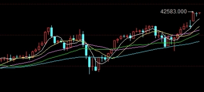 白银期货(白银期货最新行情)_https://www.gzmhy.com_理财品种_第1张