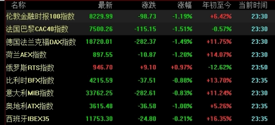 原油进口的国家(原油进口的国家有哪些)_https://www.gzmhy.com_理财品种_第1张