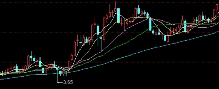 做认购期权的义务方(做认购期权的义务方式有哪些)_基金理财_第1张_格子财经网 做认购期权的义务方(做认购期权的义务方式有哪些)_https://www.gzmhy.com_基金理财_第1张