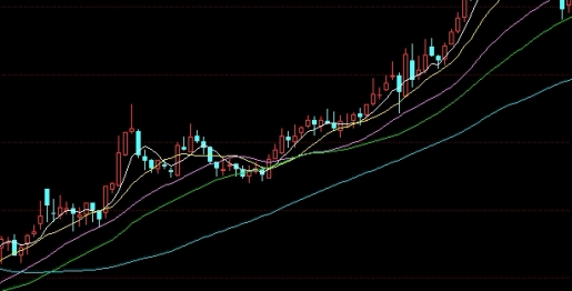 去银行开期货账户需要什么(去银行开期货账户需要什么条件)_理财品种_第1张_格子财经网 去银行开期货账户需要什么(去银行开期货账户需要什么条件)_https://www.gzmhy.com_理财品种_第1张