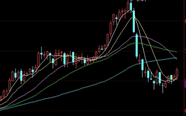 沪原油期货今日行情(沪原油期货今日行情最新消息)_理财品种_第1张_格子财经网 沪原油期货今日行情(沪原油期货今日行情最新消息)_https://www.gzmhy.com_理财品种_第1张