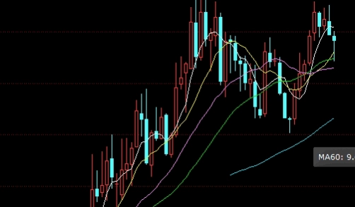 COMEX黄金期货合约的交割日(黄金期货合约交割日期)_https://www.gzmhy.com_期货理财_第1张
