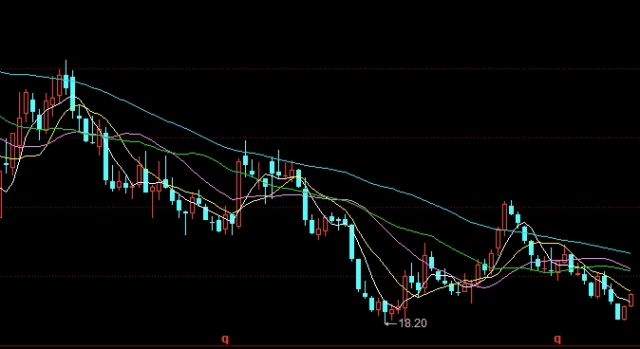 黄金白银期货价格分析(黄金白银期货价格分析报告)_https://www.gzmhy.com_理财品种_第1张