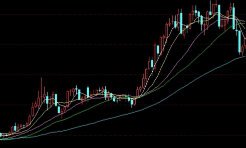 期货纸黄金是什么(期货纸黄金是什么意思)_https://www.gzmhy.com_理财产品_第1张
