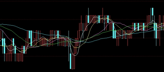 黄金期货最高峰多少钱一克(黄金期货最高价格是多少)_https://www.gzmhy.com_理财产品_第1张