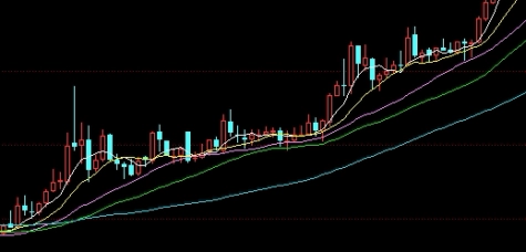 反趋势交易策略(反趋势交易策略是什么)_https://www.gzmhy.com_基金理财_第1张