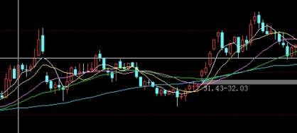 恒生指数1706合约到期(恒生指数期货合约的最后交易日是在哪一天)_https://www.gzmhy.com_股票理财_第1张