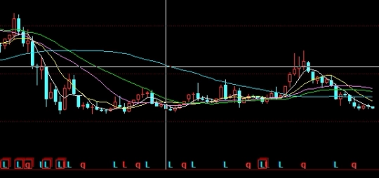 原油大跌会影响中国石油吗(原油下跌对石化行业的影响)_https://www.gzmhy.com_期货理财_第1张