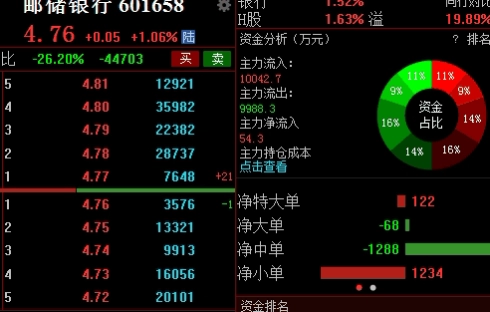 1217期货复盘分析(0719期货趋势分析)_https://www.gzmhy.com_保险理财_第1张