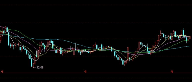 原油金融化(原油金融产品)_https://www.gzmhy.com_财经资讯_第1张