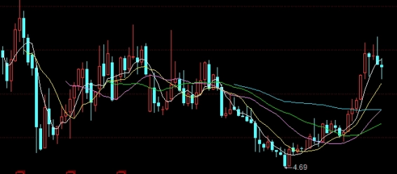 指数基金4大核心期货(指数基金4大核心期货有哪些)_https://www.gzmhy.com_基金理财_第1张