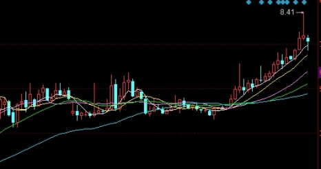 洪灏谈原油减产(洪灏最新股市观点2020)_https://www.gzmhy.com_交易百科_第1张